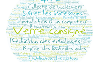 Prioriser la prévention avant l’incinération