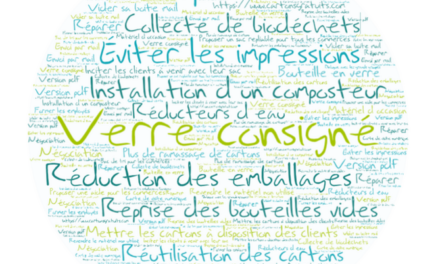 Prioriser la prévention avant l’incinération