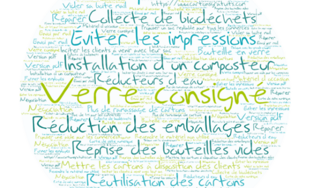 Prioriser la prévention avant l’incinération