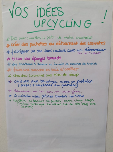 Upcycling